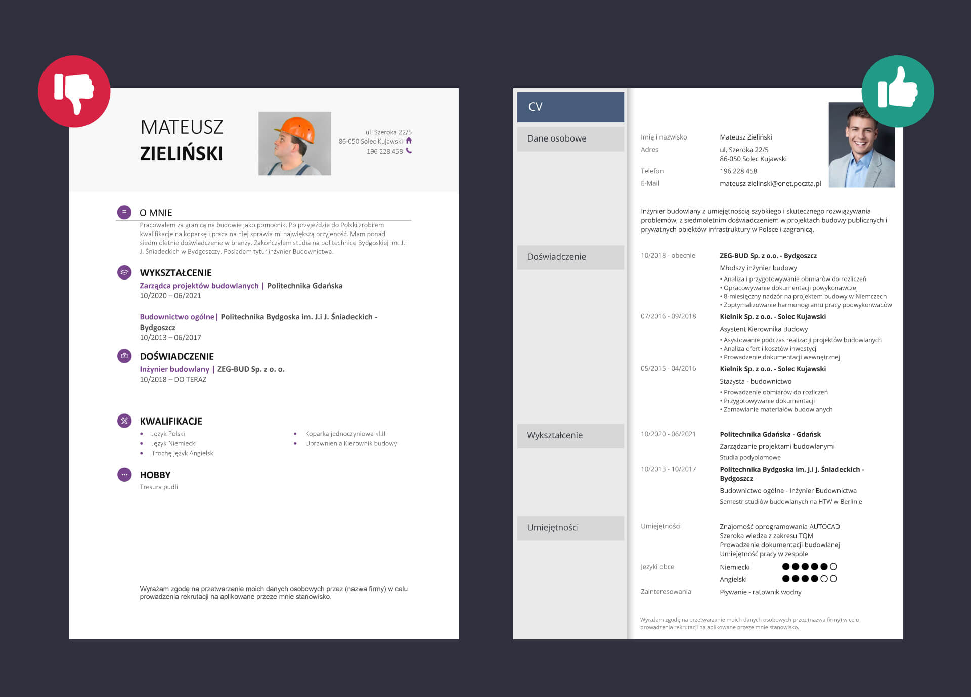przykład CV inżynier budownictwa