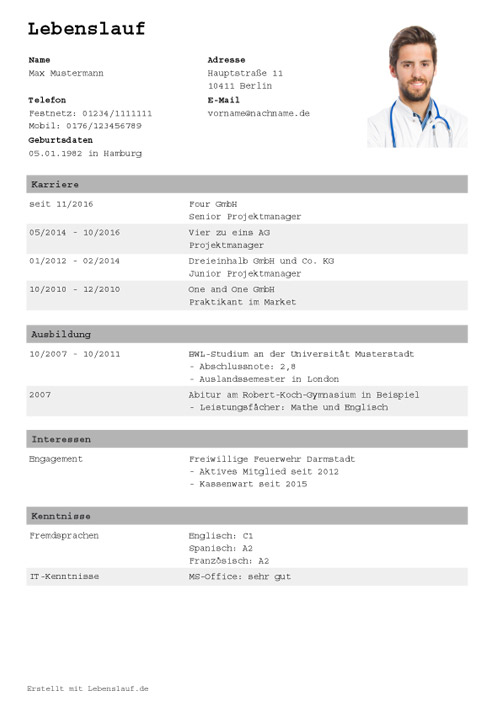 Lebenslauf Vorlage tabellarisch